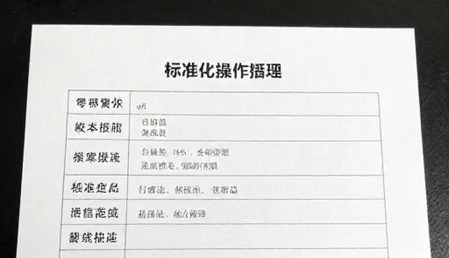 餐饮管理中标准化操作手册的使用与维护建议